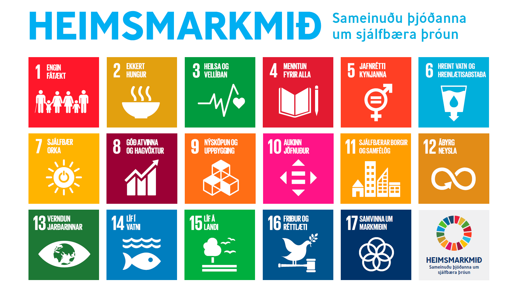 Öll heimsmarkmiðin plaggat